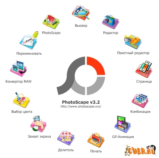 Photoscape 3.2