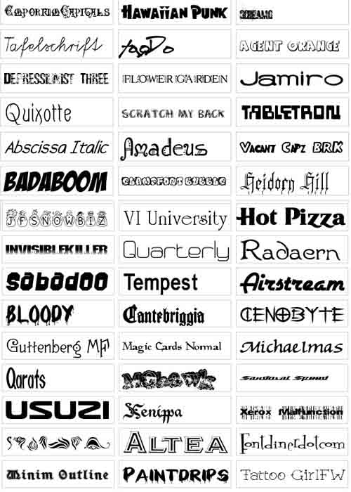 Popular Internet Fonts
