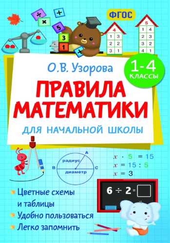 Правила математики для начальной школы