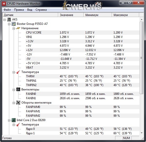 HWMonitor